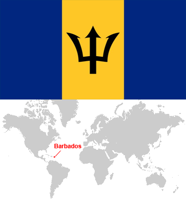 Barbados-car-sales-statistics
