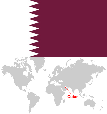 Qatar-car-sales-statistics