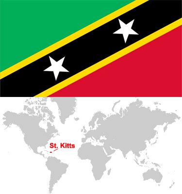 St_Kitts-Nevis-car-sales-statistics